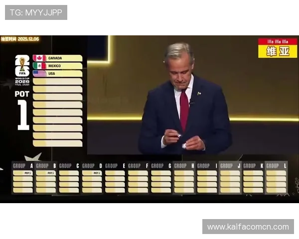 美加墨世界杯抽签结果出炉对晋级形势的影响2026年世界杯小组赛对战策略分析